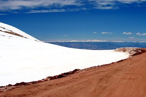 Pikes Peak - Road Snow and Mountains - Fixed